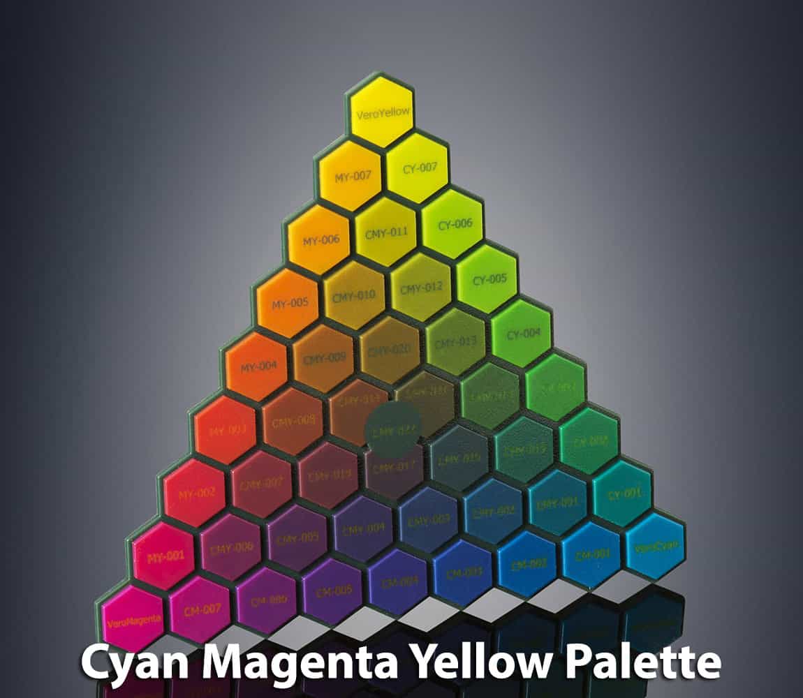 PolyJet Cyan Magenta Yellow Color Palette