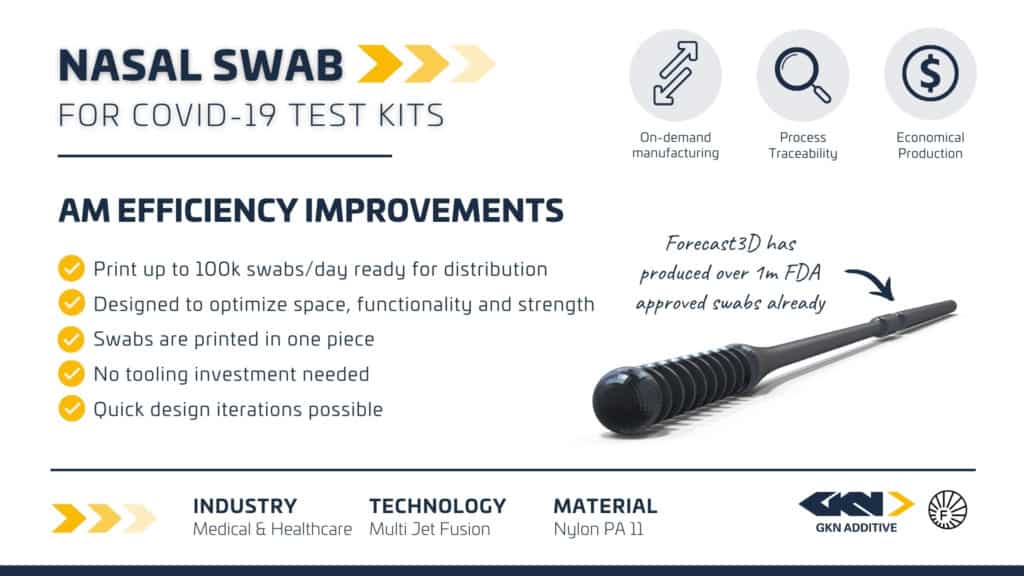 Eight weeks. That’s how long it took GKN Additive (Forecast 3D) to create an agile manufacturing plan for the nasopharyngeal swabs and immediately go-to-market for mass production.
