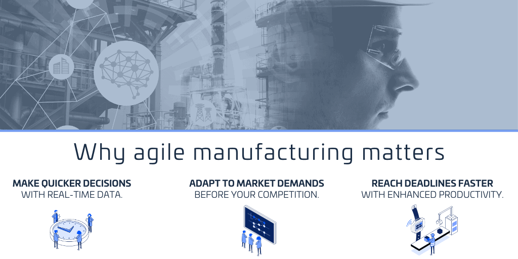 Backed by Data: Why New Market Demands Require Agile Manufacturing